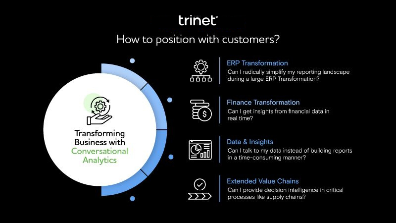 Trinet IT Consulting